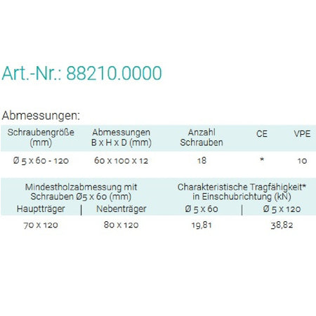 Datenblatt für Pitzl 88210.0000 bei SicherFest.de