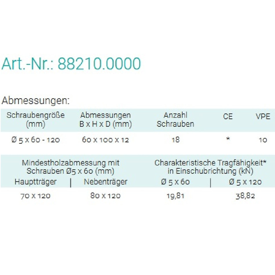 Datenblatt für Pitzl 88210.0000 bei SicherFest.de