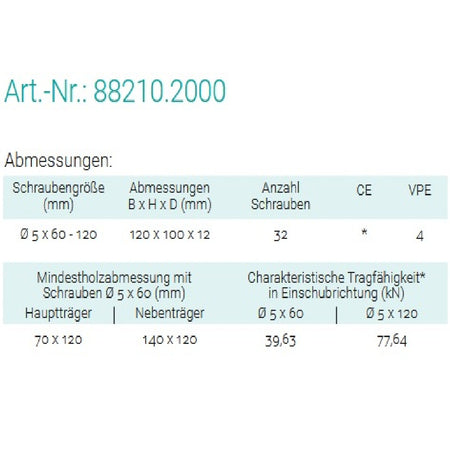 Datenblatt für Pitzl 88210.2000 bei SicherFest.de