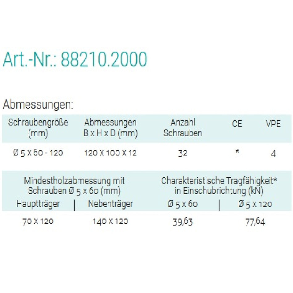 Datenblatt für Pitzl 88210.2000 bei SicherFest.de