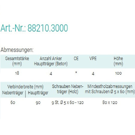 Datenblatt für Pitzl 88210.3000 bei SicherFest.de
