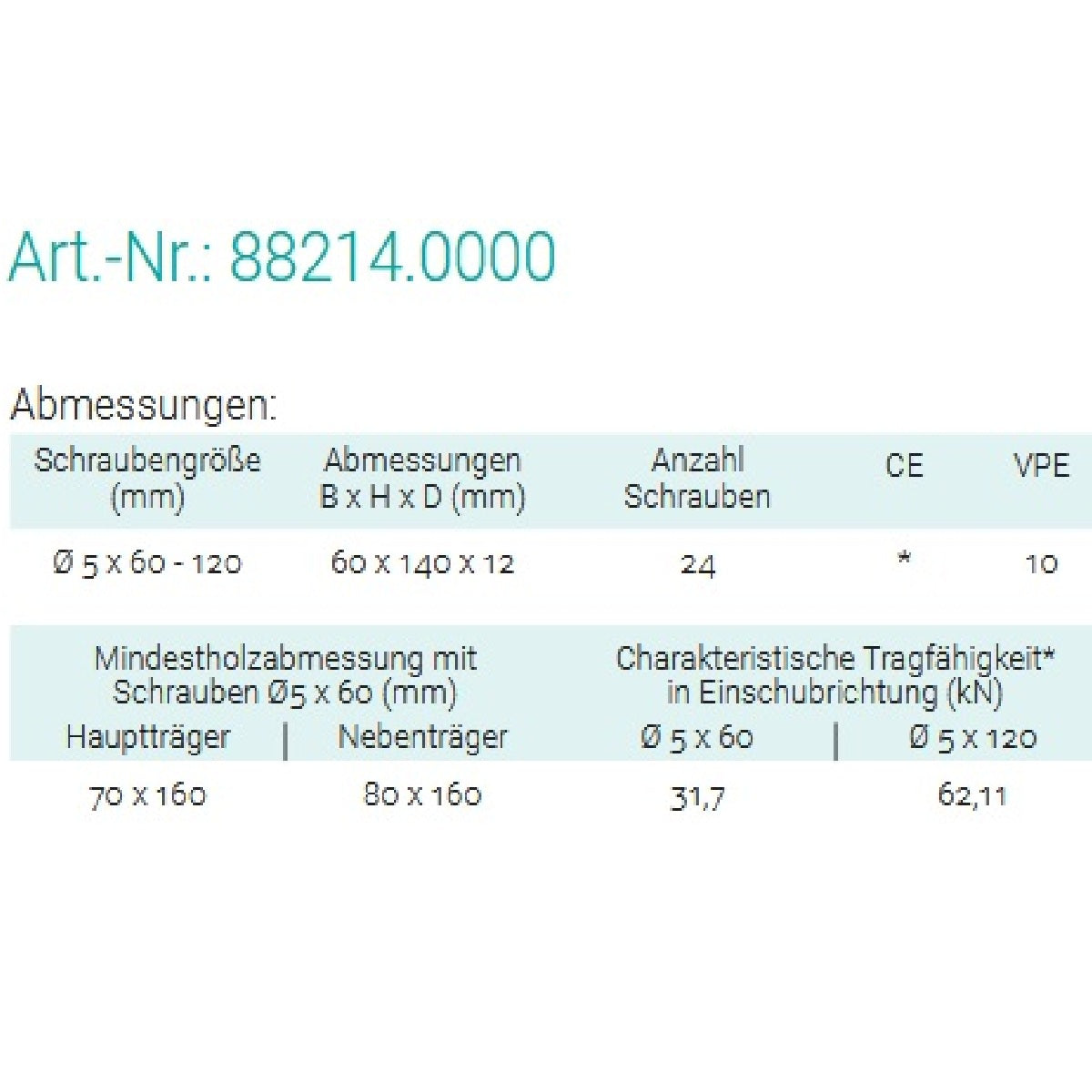 Datenblatt für Pitzl 88214.0000 bei SicherFest.de