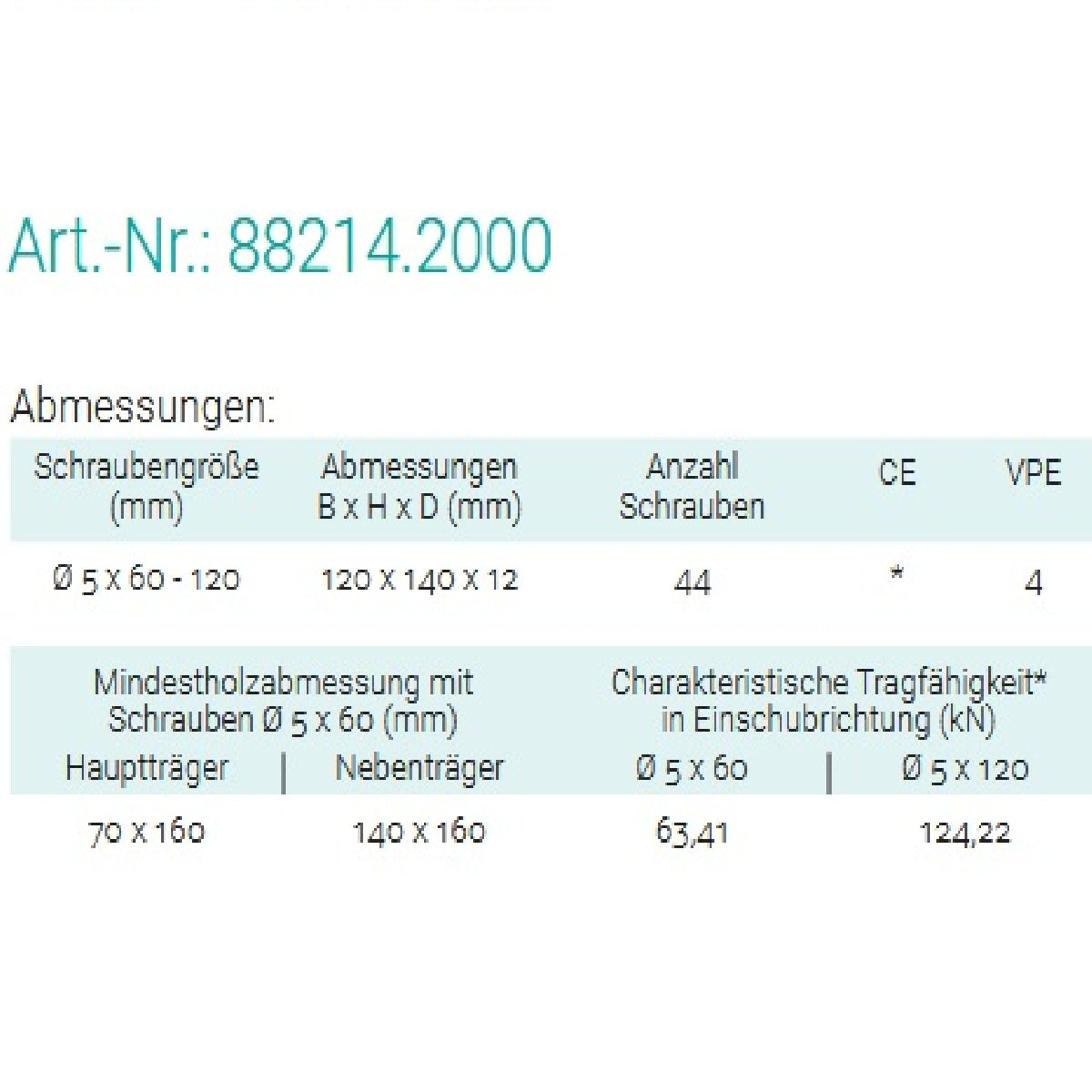 Datenblatt für Pitzl 88214.2000 bei SicherFest.de