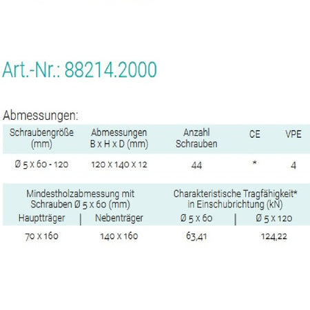 Datenblatt für Pitzl 88214.2000 bei SicherFest.de