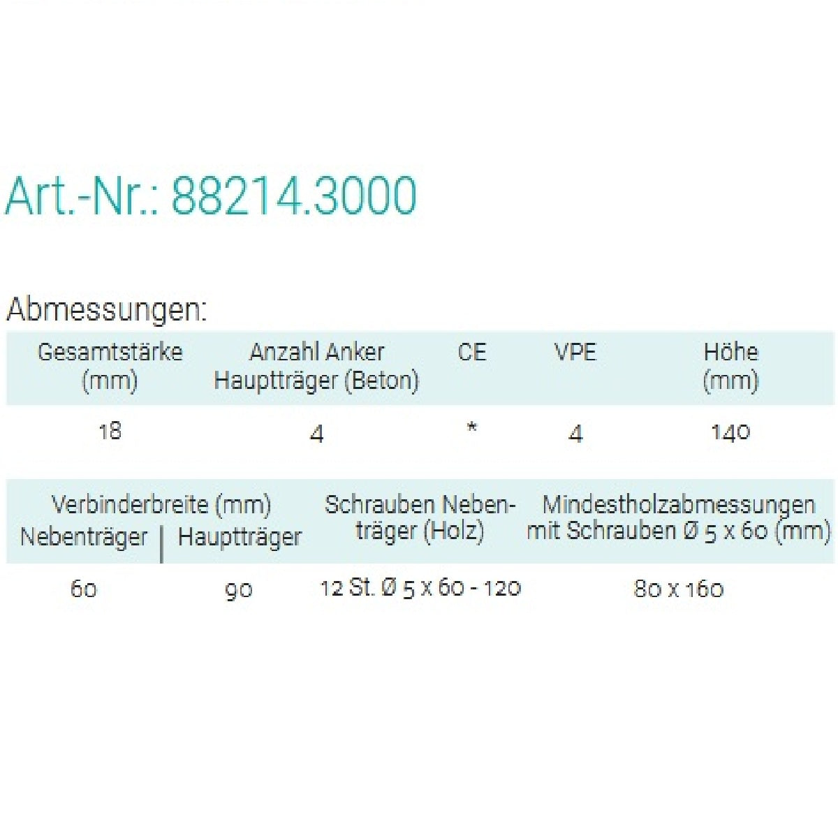 Datenblatt für Pitzl 88214.3000 bei SicherFest.de