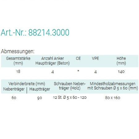 Datenblatt für Pitzl 88214.3000 bei SicherFest.de