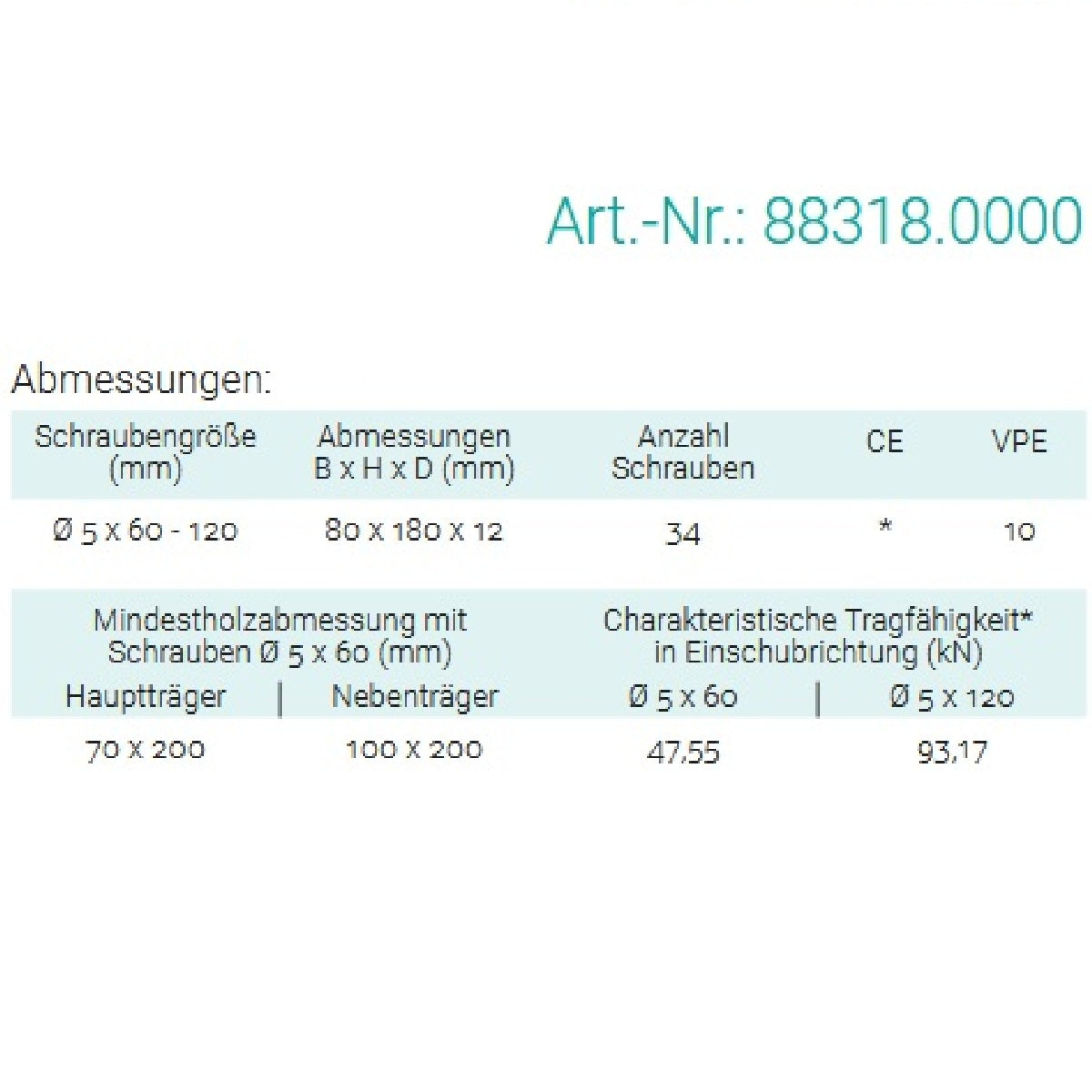 Datenblatt für Pitzl 88318.0000 bei SicherFest.de