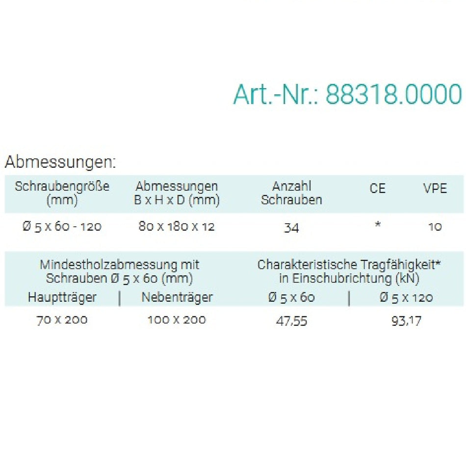 Datenblatt für Pitzl 88318.0000 bei SicherFest.de