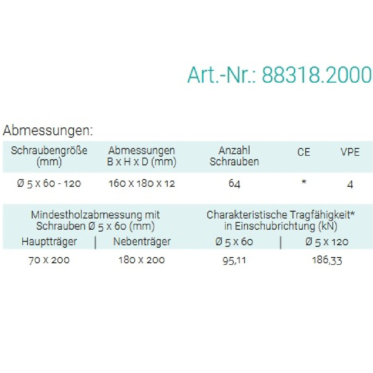 Datenblatt für Pitzl 88318.2000 bei SicherFest.de