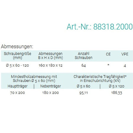 Datenblatt für Pitzl 88318.2000 bei SicherFest.de