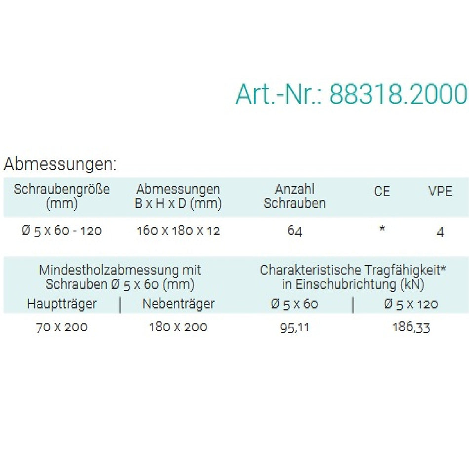 Datenblatt für Pitzl 88318.2000 bei SicherFest.de
