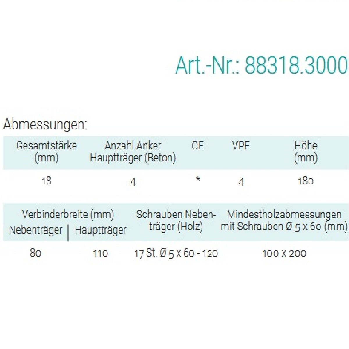 Datenblatt für Pitzl 88318.3000 bei SicherFest.de