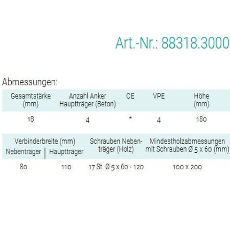 Datenblatt für Pitzl 88318.3000 bei SicherFest.de