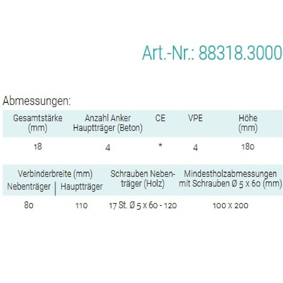 Datenblatt für Pitzl 88318.3000 bei SicherFest.de