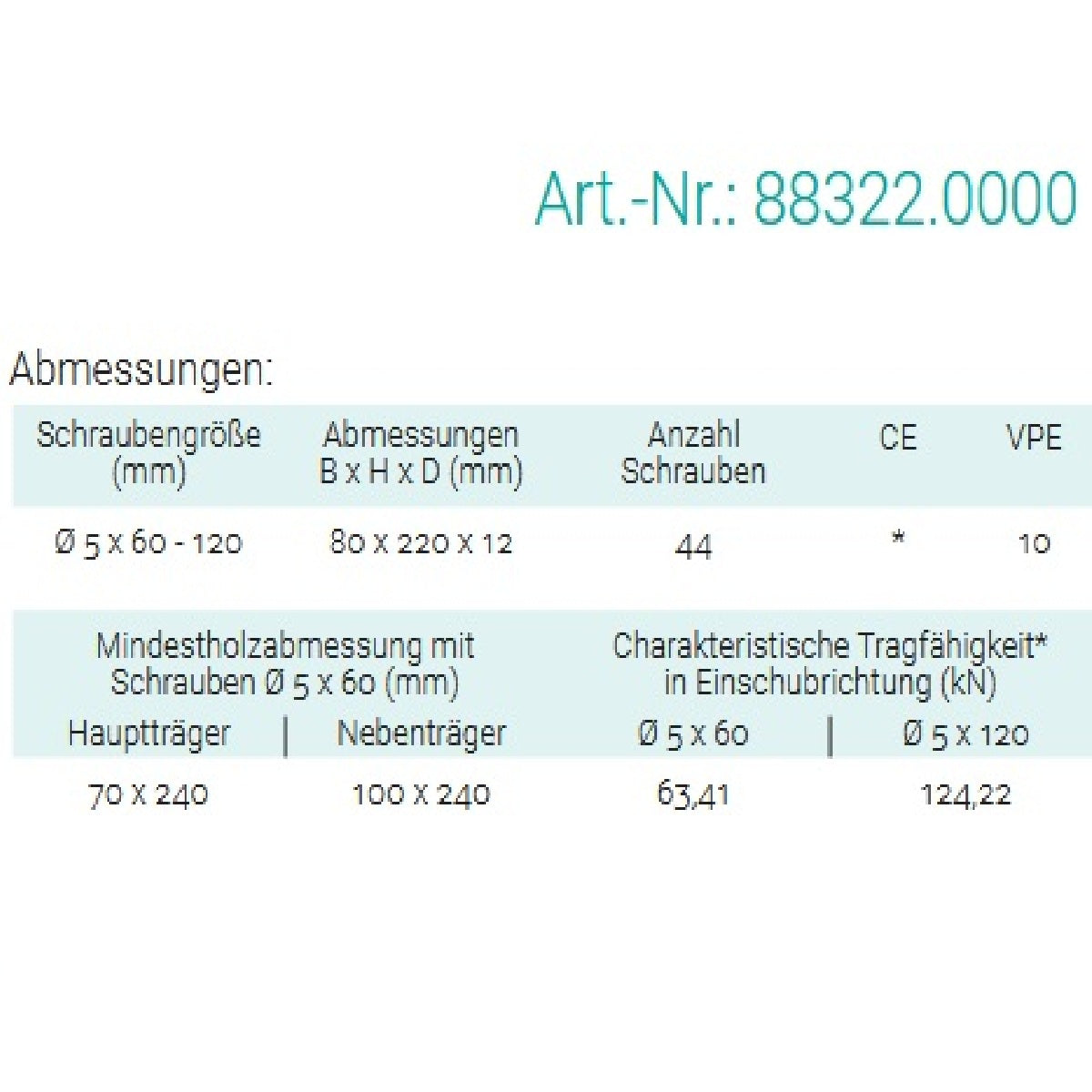 Datenblatt für Pitzl 88322.0000 bei SicherFest.de