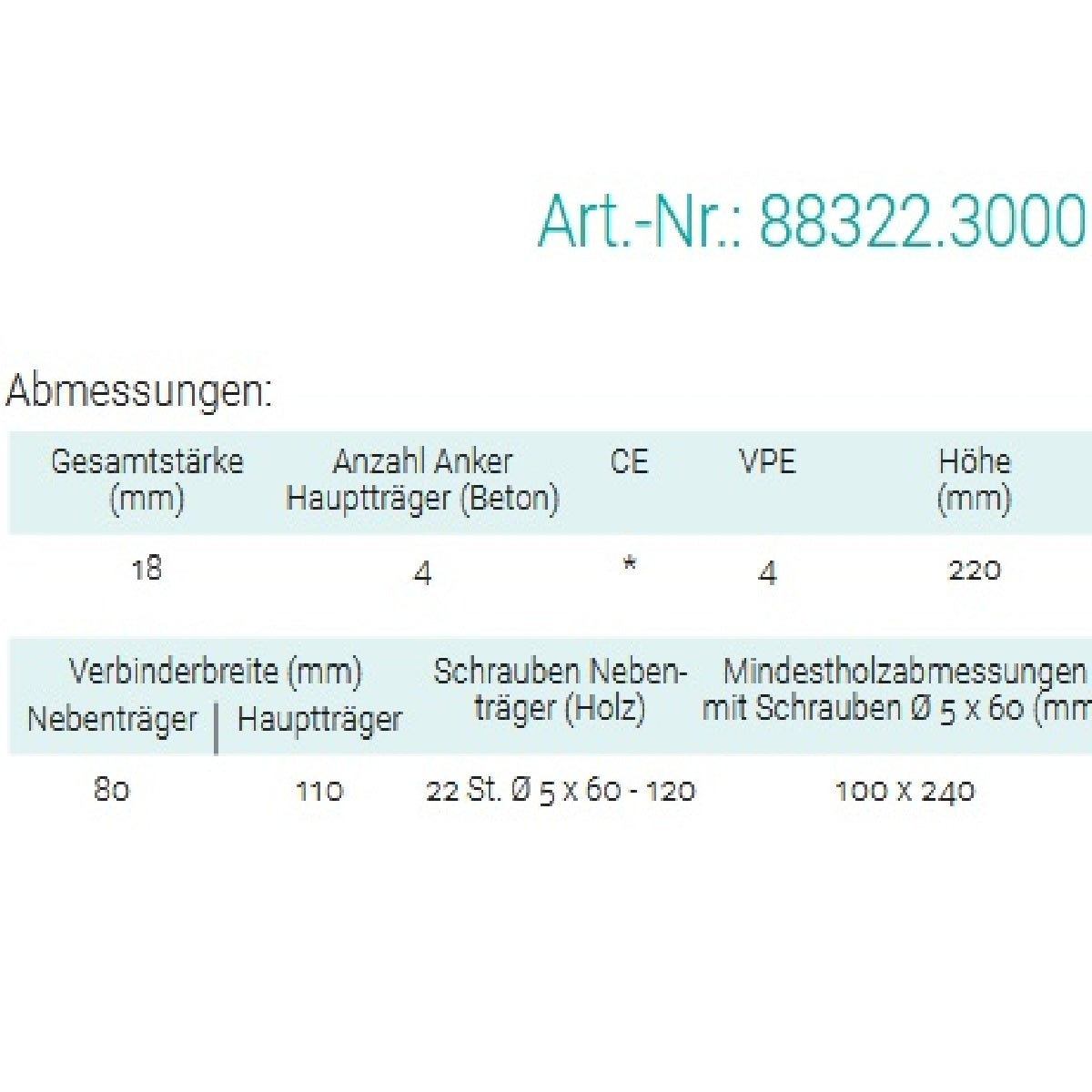 Datenblatt für Pitzl 88322.3000 bei SicherFest.de