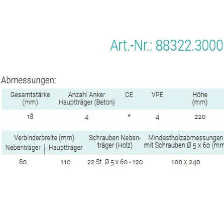 Datenblatt für Pitzl 88322.3000 bei SicherFest.de