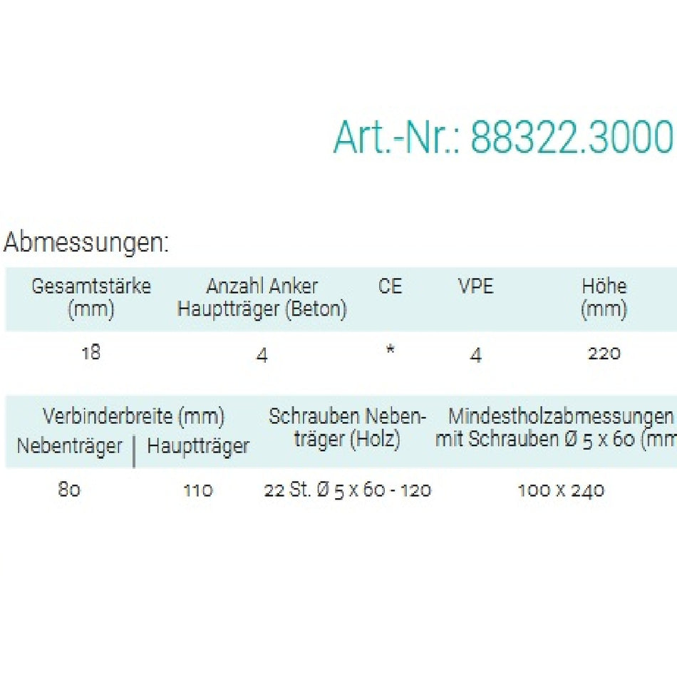 Datenblatt für Pitzl 88322.3000 bei SicherFest.de