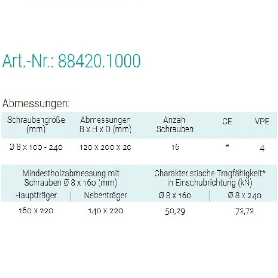 Datenblatt für Pitzl 88420.1000 bei SicherFest.de