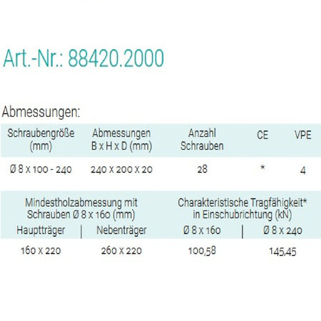Datenblatt für Pitzl 88420.2000 bei SicherFest.de