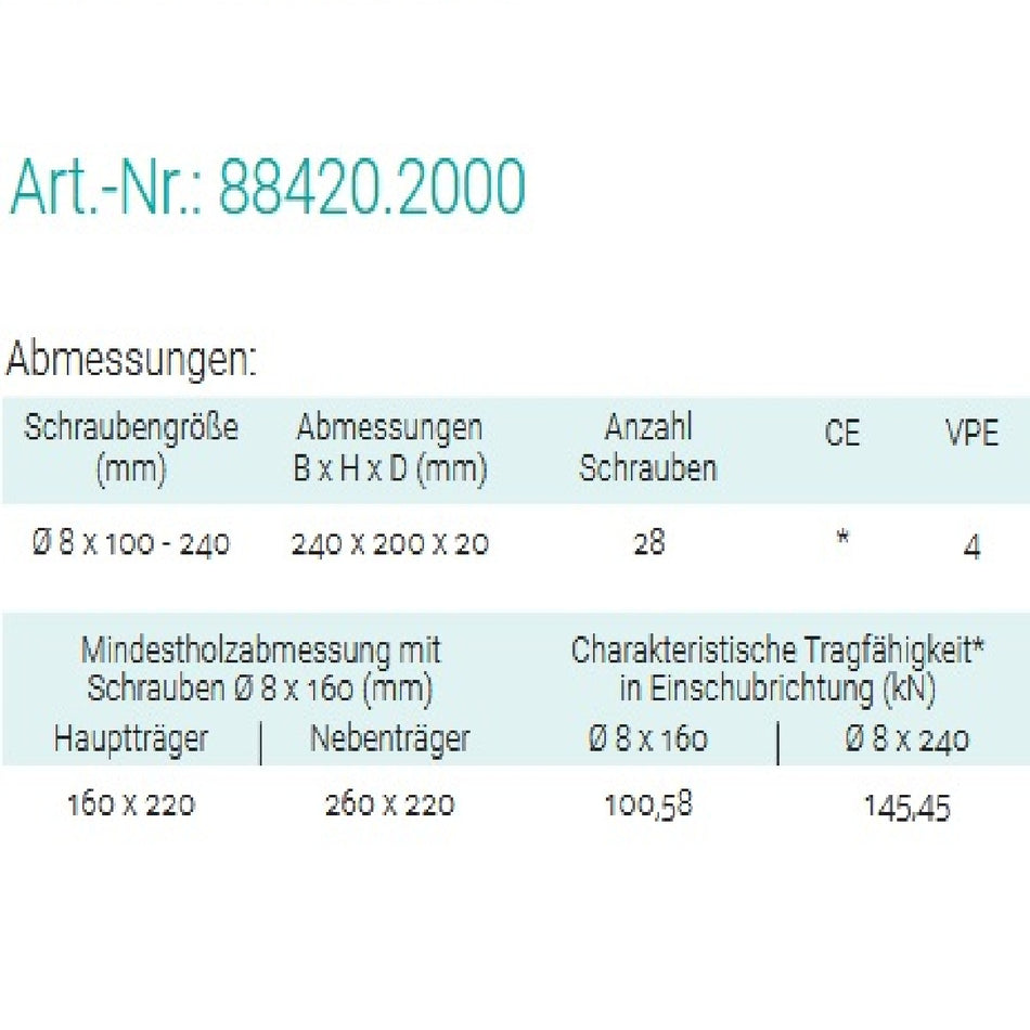 Datenblatt für Pitzl 88420.2000 bei SicherFest.de