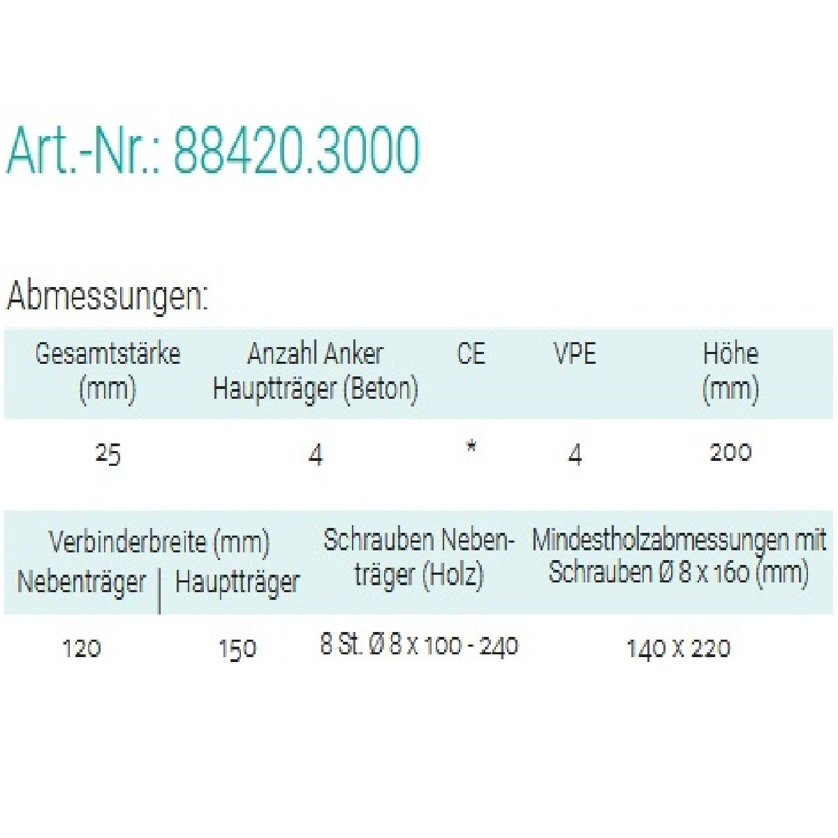 Datenblatt für Pitzl 88420.3000 bei SicherFest.de