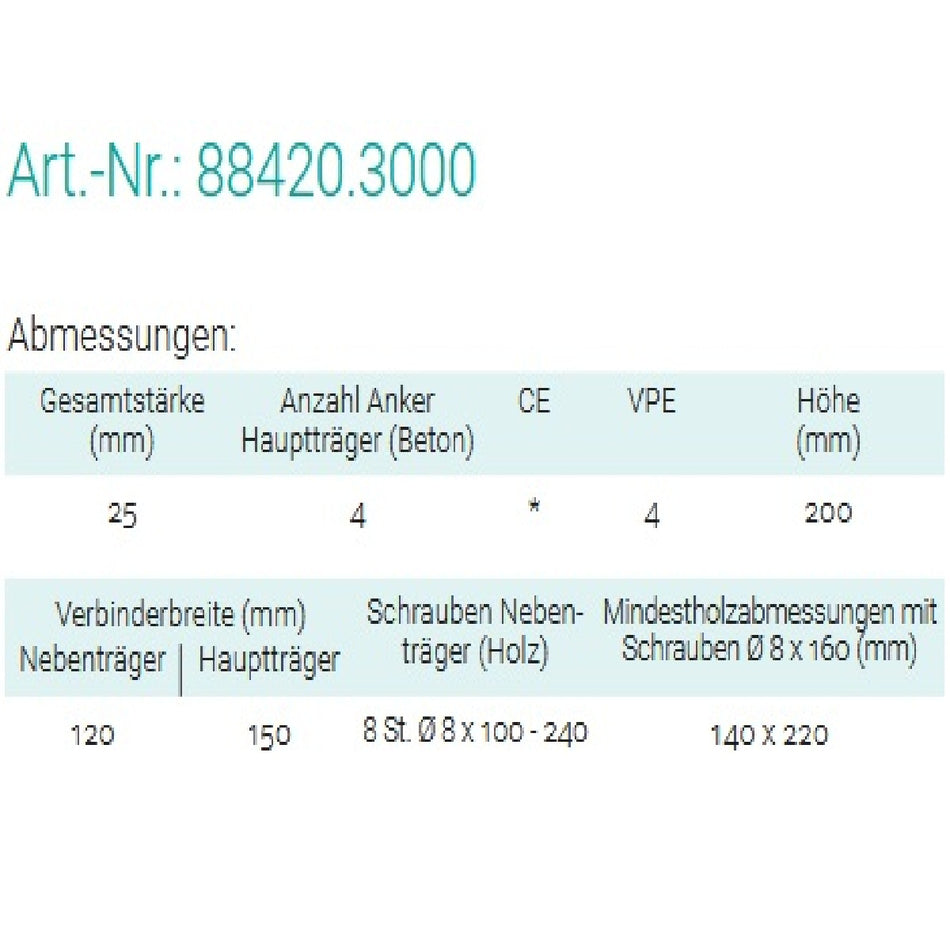 Datenblatt für Pitzl 88420.3000 bei SicherFest.de