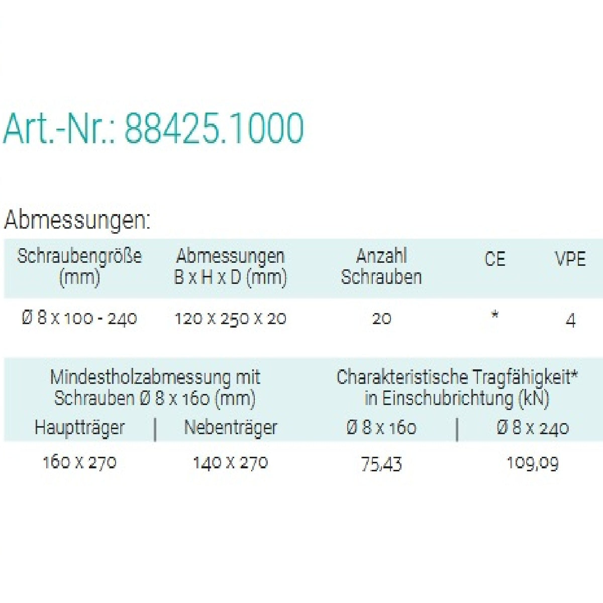 Datenblatt für Pitzl 88425,1000 bei SicherFest.de
