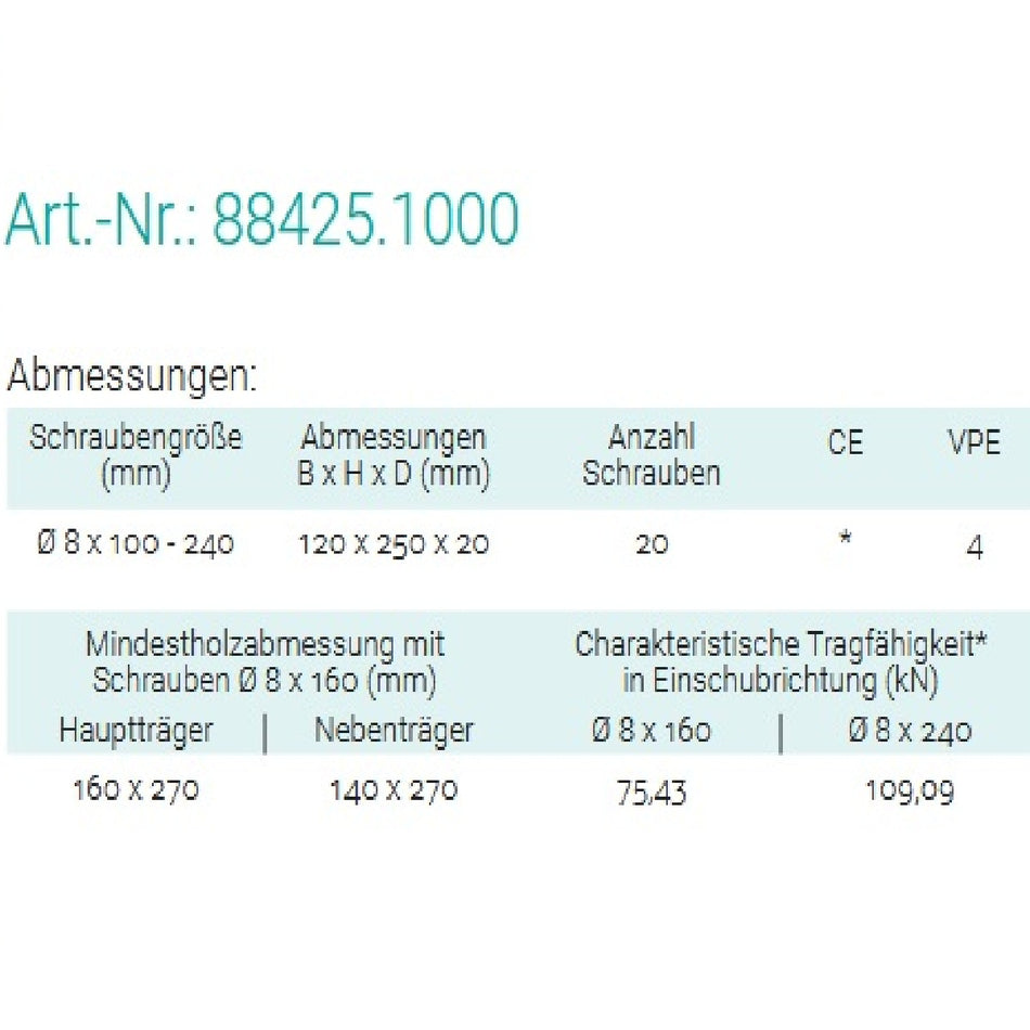 Datenblatt für Pitzl 88425,1000 bei SicherFest.de