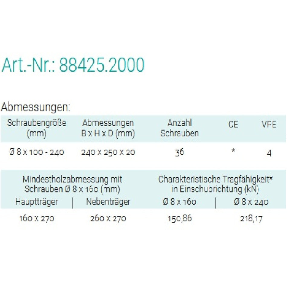 Datenblatt für Pitzl 88425.2000 bei SicherFest.de
