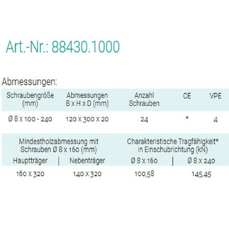 Datenblatt für Pitzl 88430.1000 bei SicherFest.de