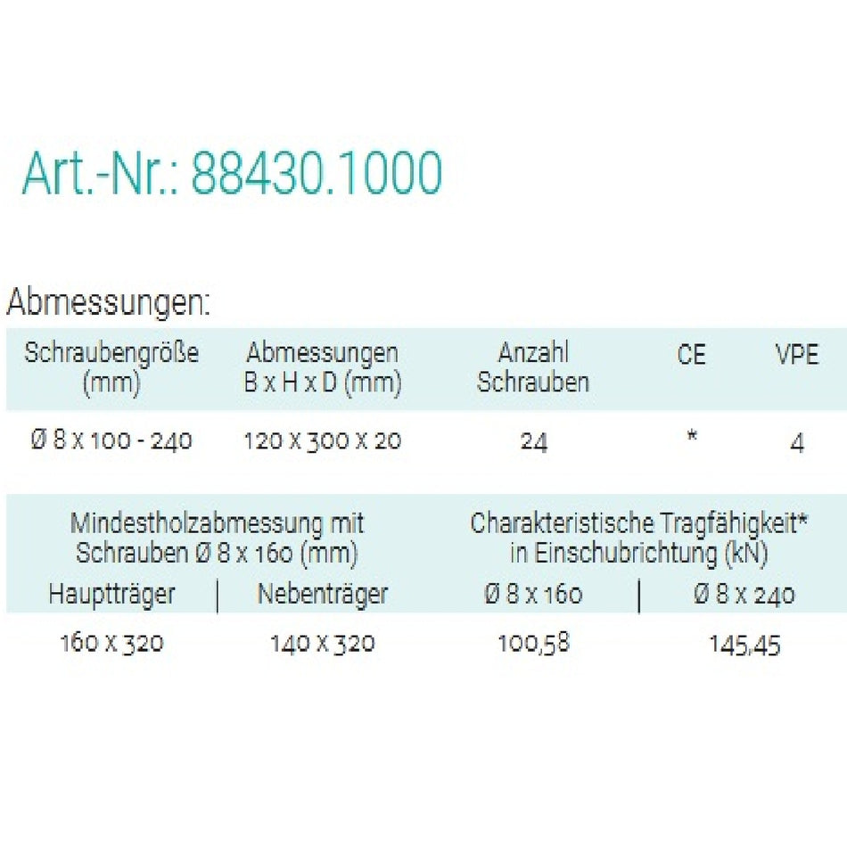 Datenblatt für Pitzl 88430.1000 bei SicherFest.de