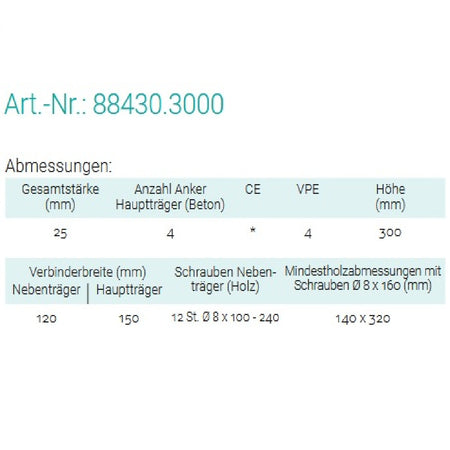 Datenblatt für Pitzl 88430.3000 bei SicherFest.de