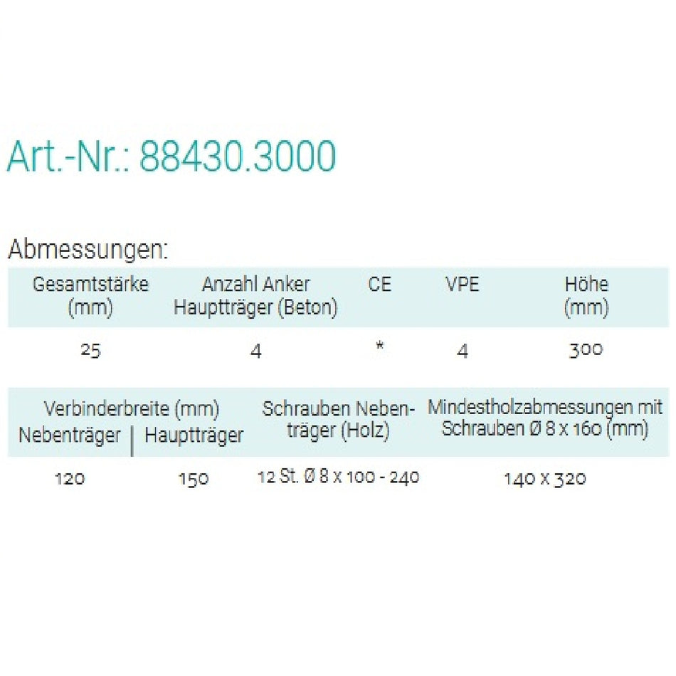 Datenblatt für Pitzl 88430.3000 bei SicherFest.de