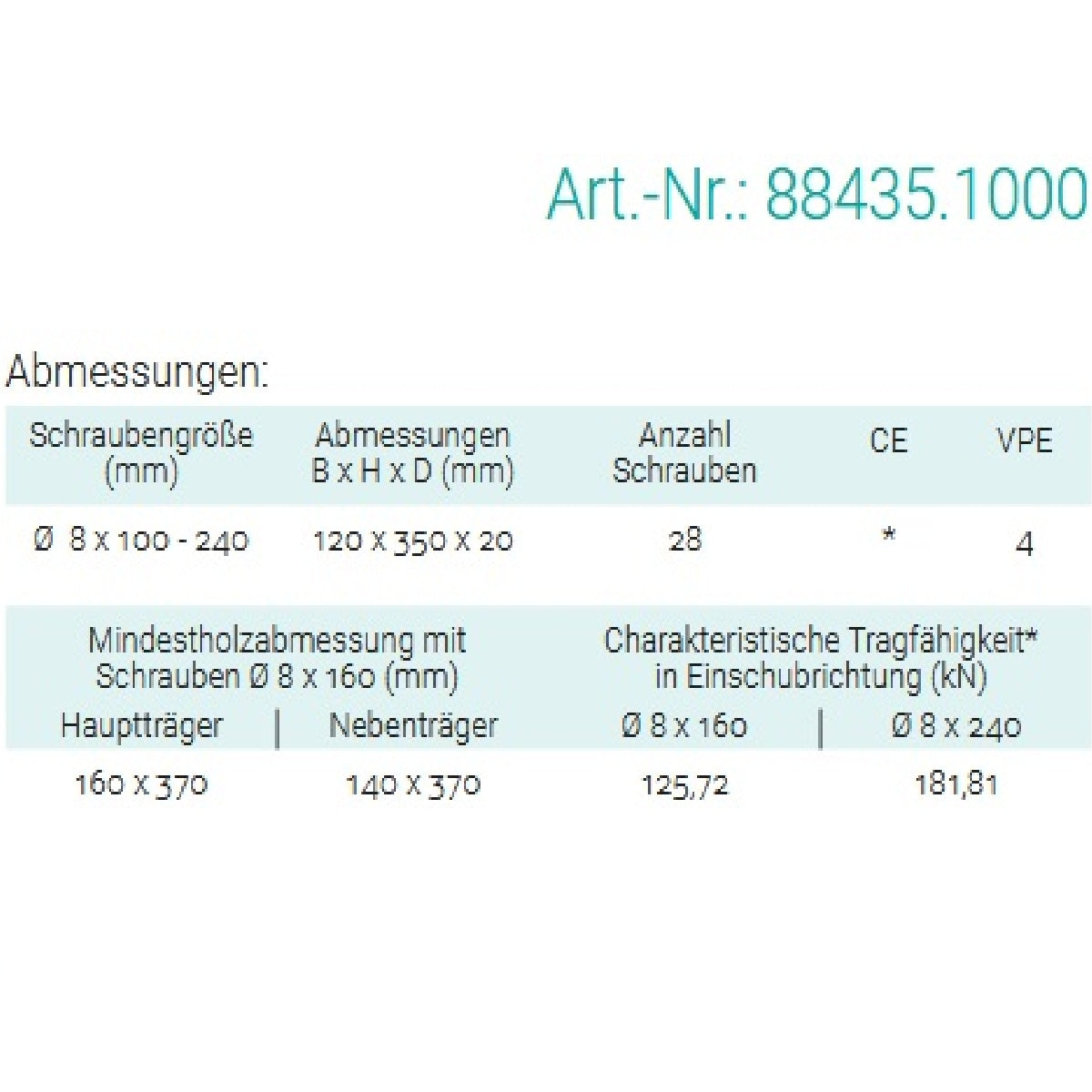 Datenblatt für Pitzl 88435.1000 bei SicherFest.de