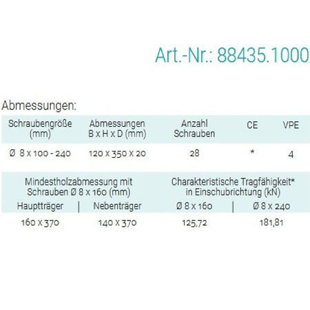Datenblatt für Pitzl 88435.1000 bei SicherFest.de