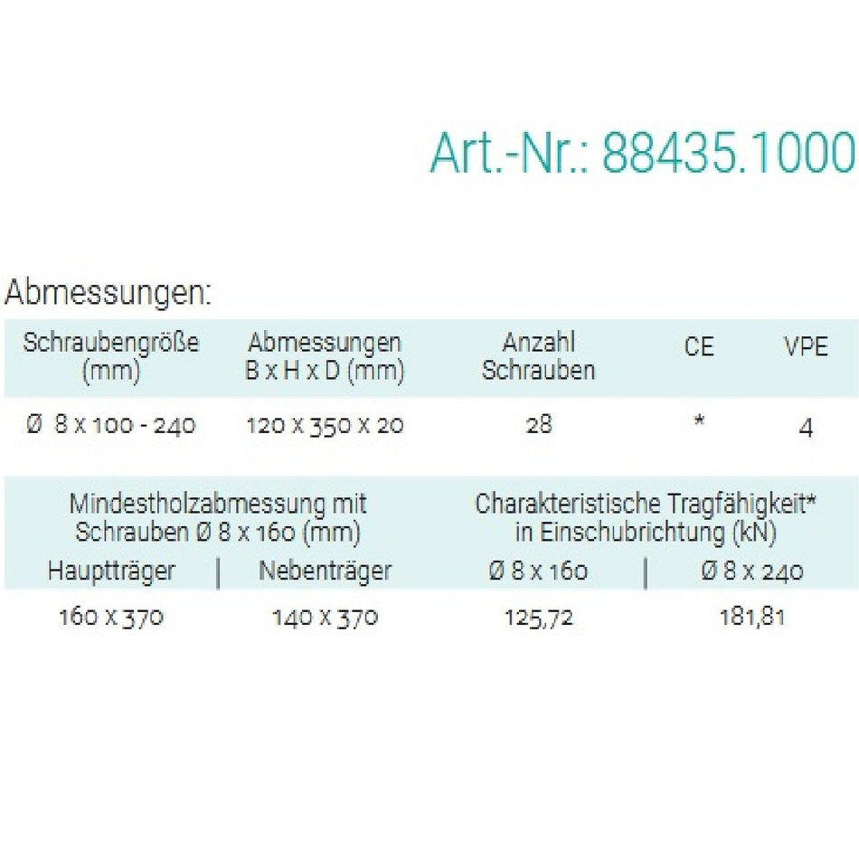 Datenblatt für Pitzl 88435.1000 bei SicherFest.de