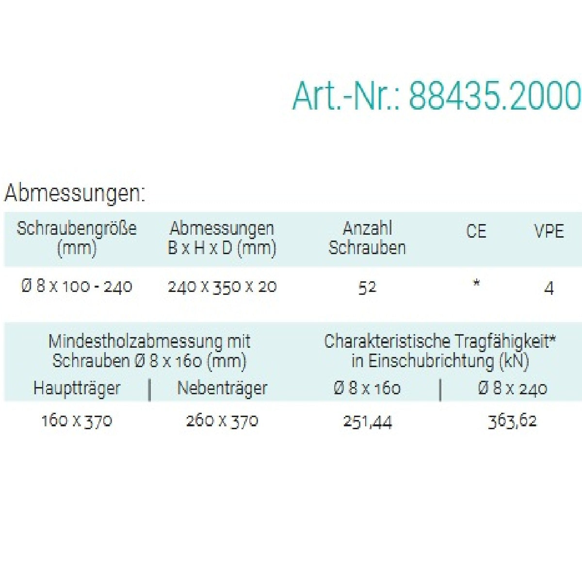 Datenblatt für Pitzl 88435.2000 bei SicherFest.de