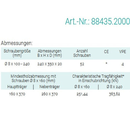 Datenblatt für Pitzl 88435.2000 bei SicherFest.de