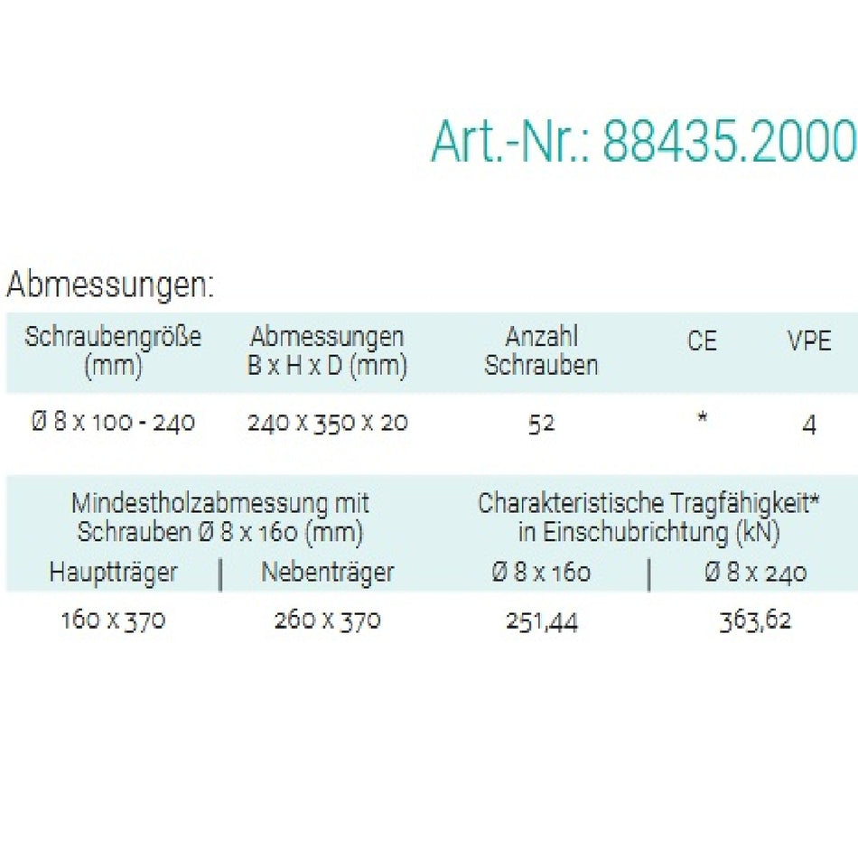 Datenblatt für Pitzl 88435.2000 bei SicherFest.de