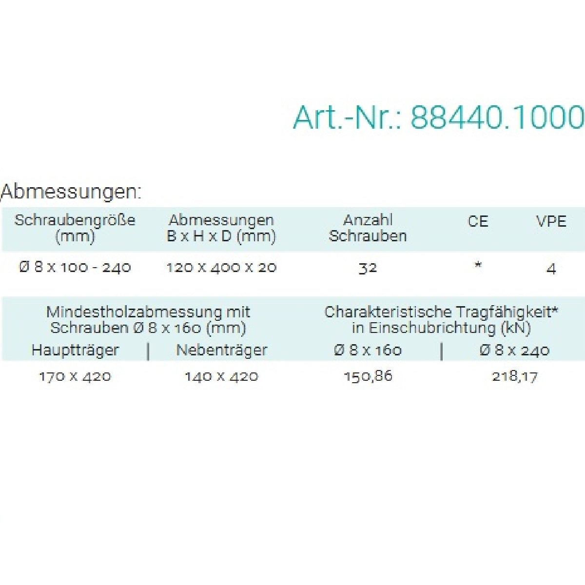 Datenblatt für Pitzl 88440.1000 bei SicherFest.de
