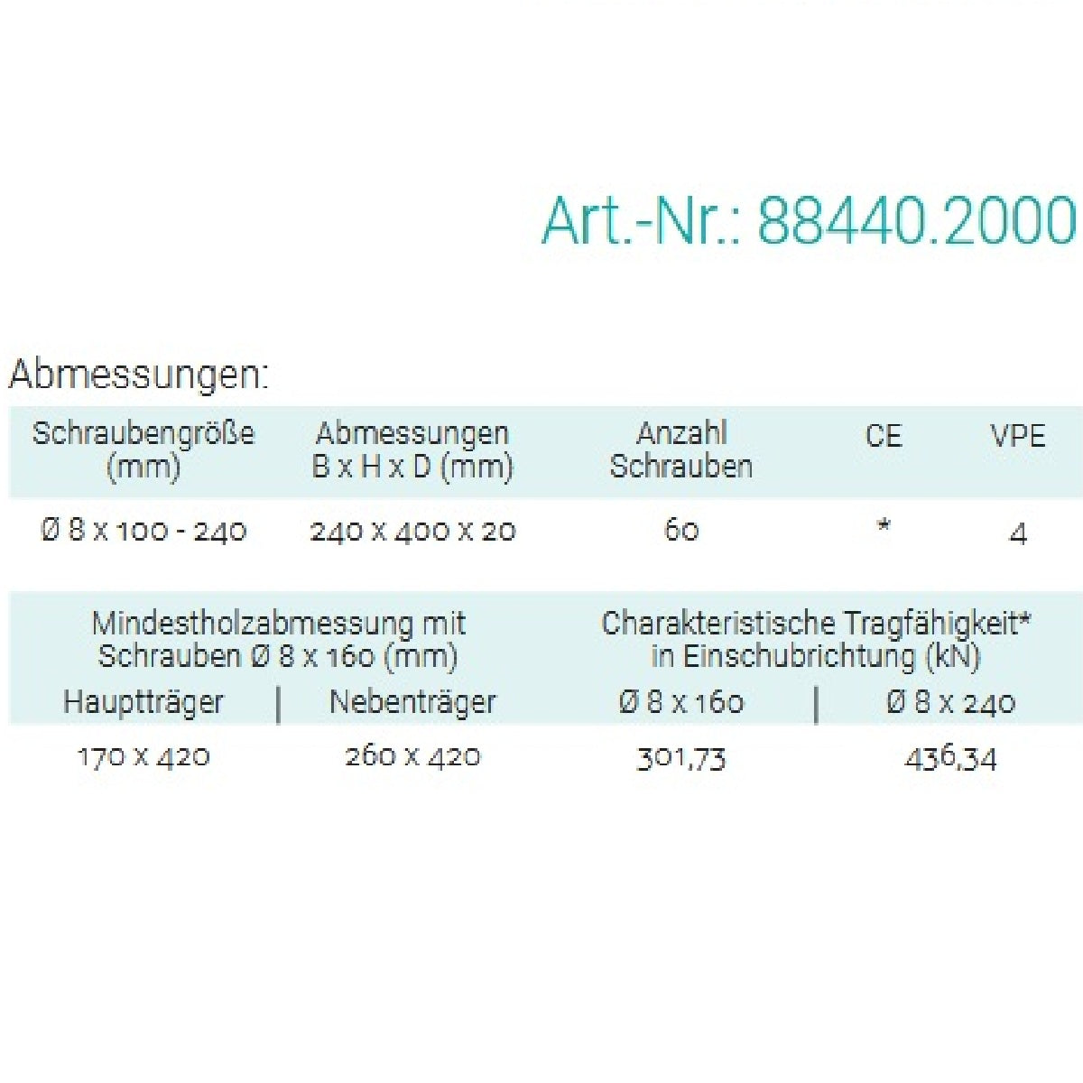 Datenblatt für Pitzl 88440.2000 bei SicherFest.de