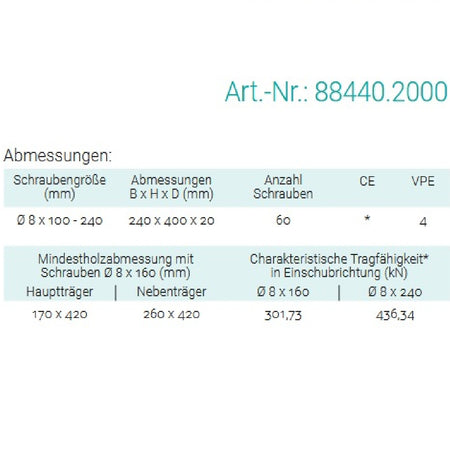 Datenblatt für Pitzl 88440.2000 bei SicherFest.de