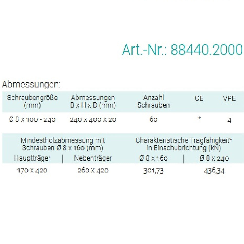 Datenblatt für Pitzl 88440.2000 bei SicherFest.de