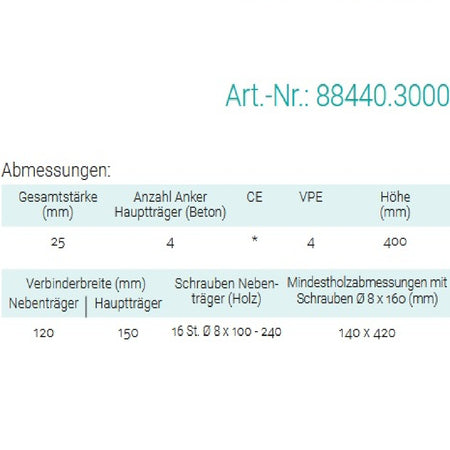 Datenblatt für Pitzl 88440.3000 bei SicherFest.de