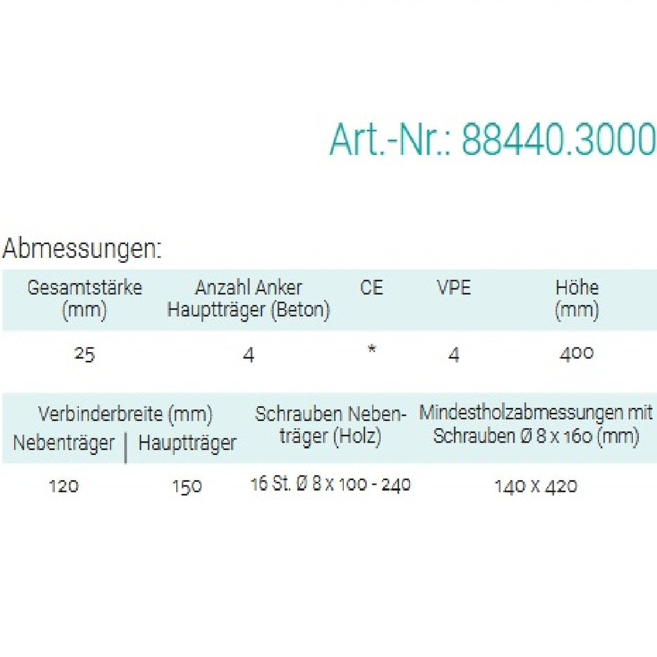 Datenblatt für Pitzl 88440.3000 bei SicherFest.de