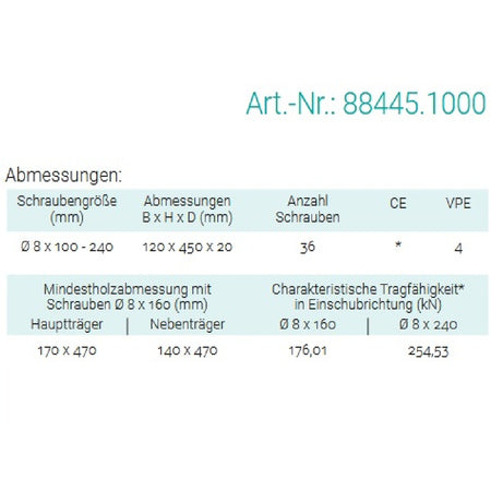 Datenblatt für Pitzl 88445.1000 bei SicherFest.de