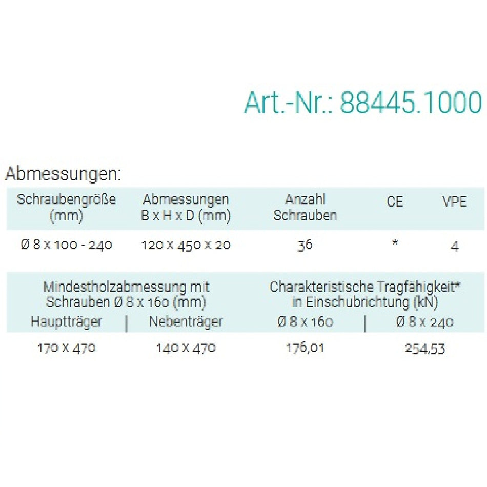 Datenblatt für Pitzl 88445.1000 bei SicherFest.de