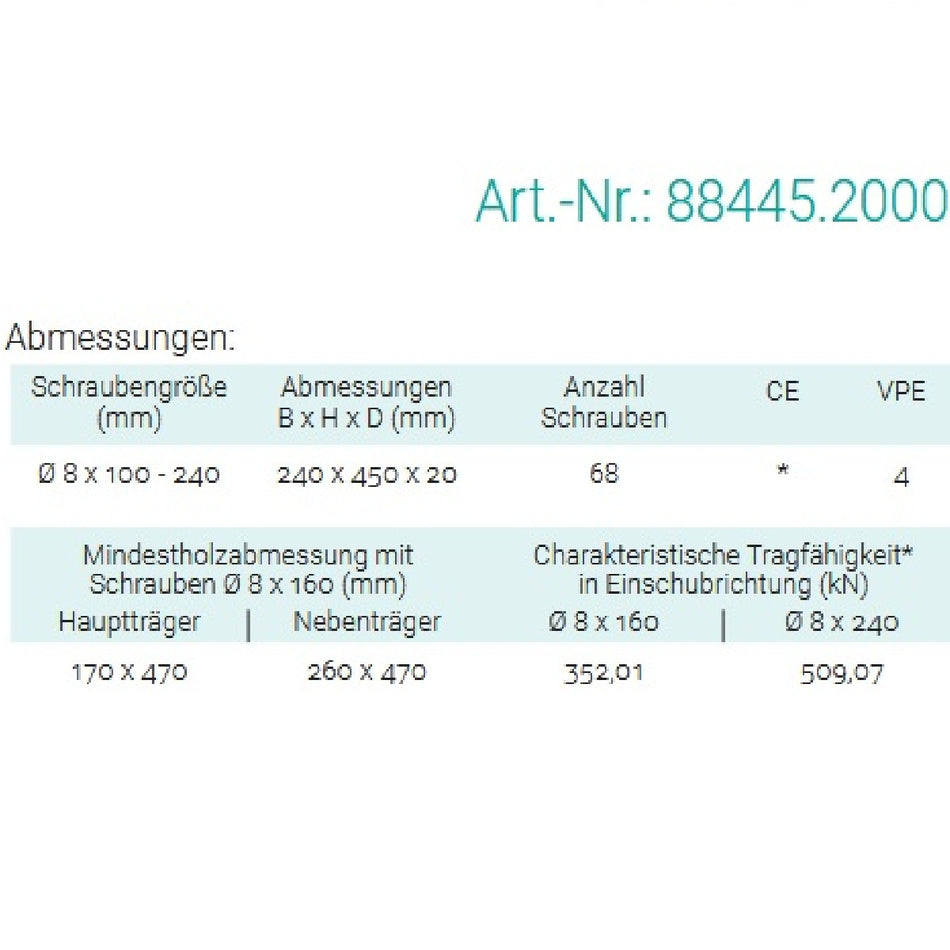 Datenblatt für Pitzl 88445.2000 bei SicherFest.de