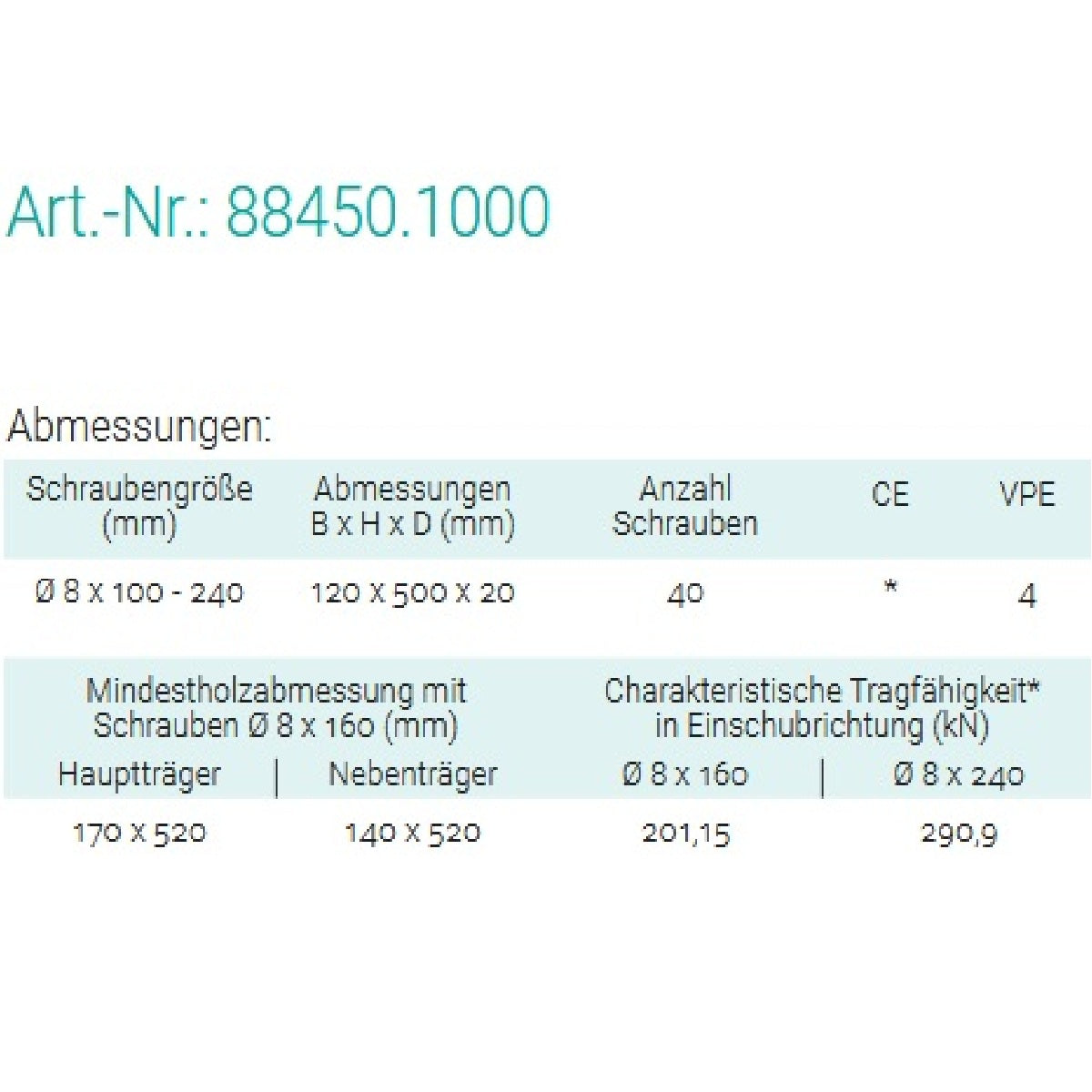 Datenblatt für Pitzl 88450.1000 bei SicherFest.de